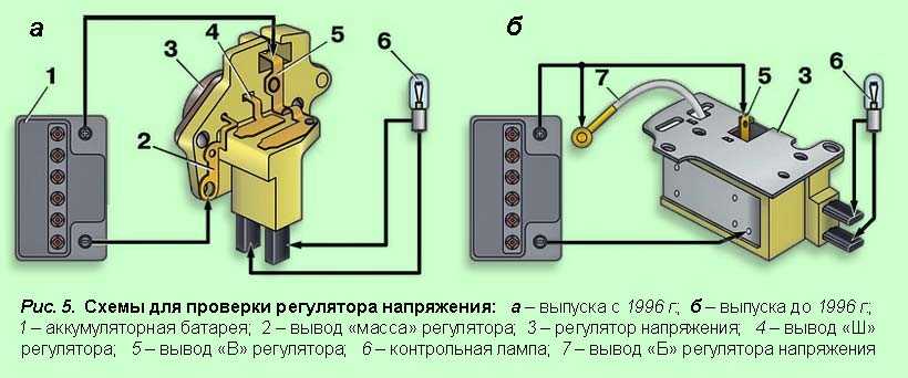 Как проверить генератор мультиметром