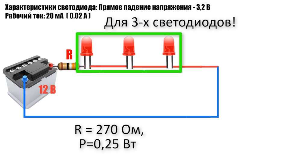 Подключение светодиода или светодиодной ленты к usb