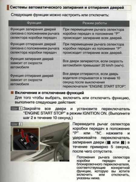Как отключить запирание дверей при включении зажигания Lada-forum.ru ПОМОГИТЕ откл. функцию автозапирания двере. Спасибо Не нравится DIY 22 Июл 2010