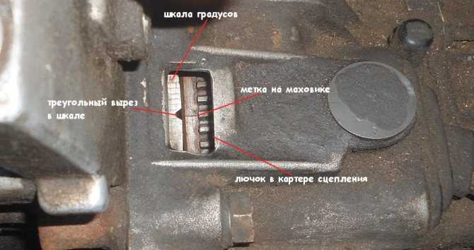 Honda accord приведение поршня первого цилиндра в положение верхней мертвой точки (вмт)