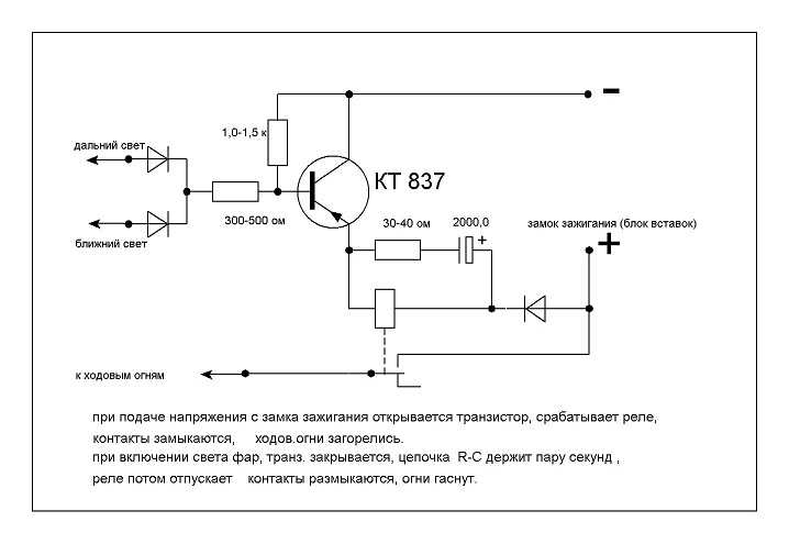 Радиоконструктор № 055, “регулятор яркости светодиодов с плавным розжигом»