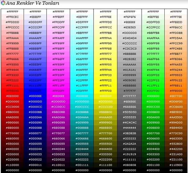 Таблица цветов html (css и rgb). коды цветов html для сайта