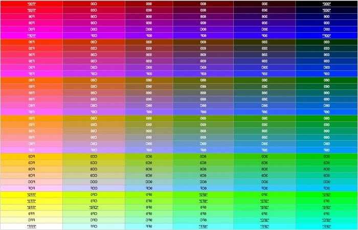 Таблица цветов html