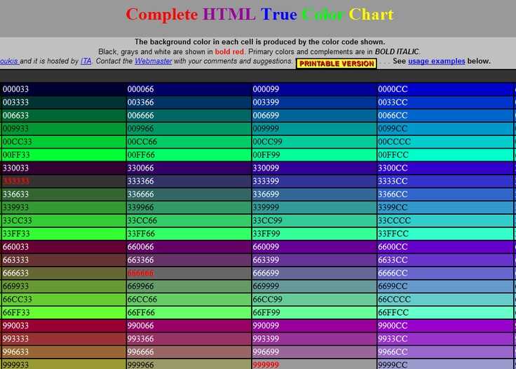 Цвета ral – таблица ral classic — все каталоги цветов ral по cmyk и rgb с примерами — colorscheme.ru