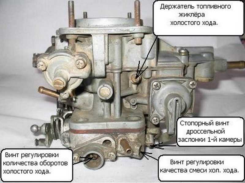 Прочистка топливных и воздушных жиклеров гдс солекс | twokarburators.ru