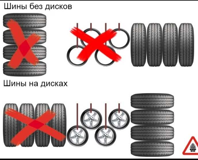 Где и как правильно хранить шины без дисков?