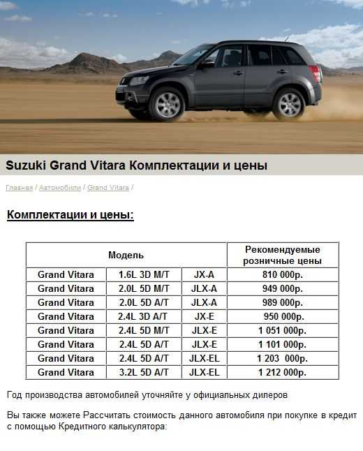 Suzuki grand vitara клиренс - автомобильный журнал