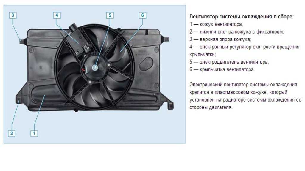 Схема включения вентилятора двигателя приора