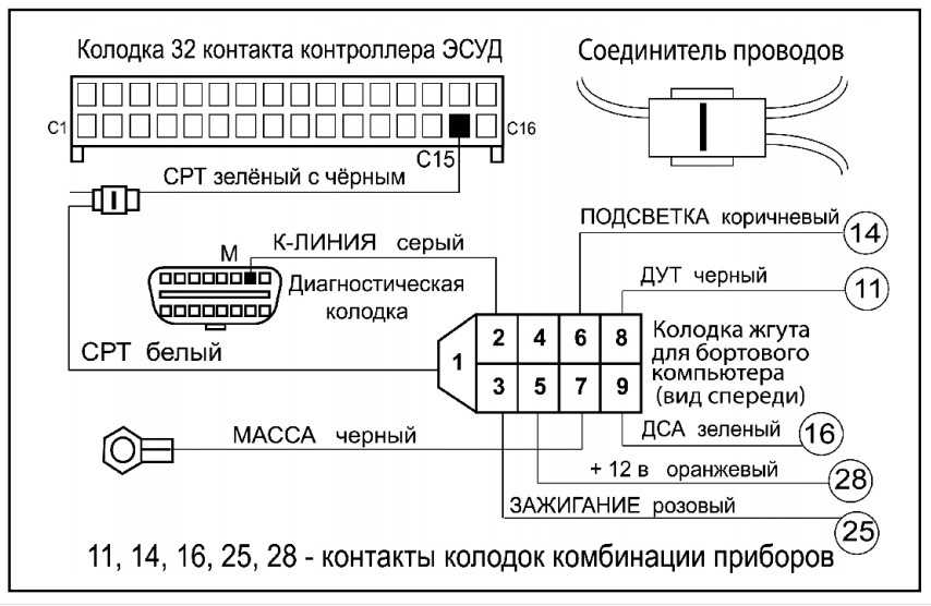 ✅ бортовой компьютер на ваз 2110 орион инструкция - avtoarsenal54.ru