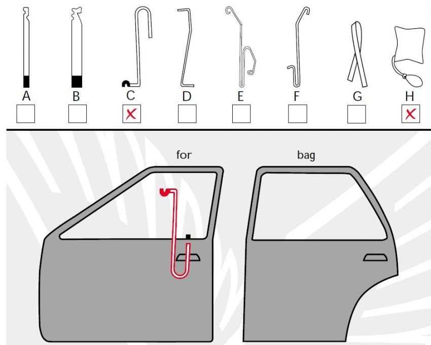 Вот как открыть автомобильную дверь без ключа: 6 простых способов попасть в запертую машину