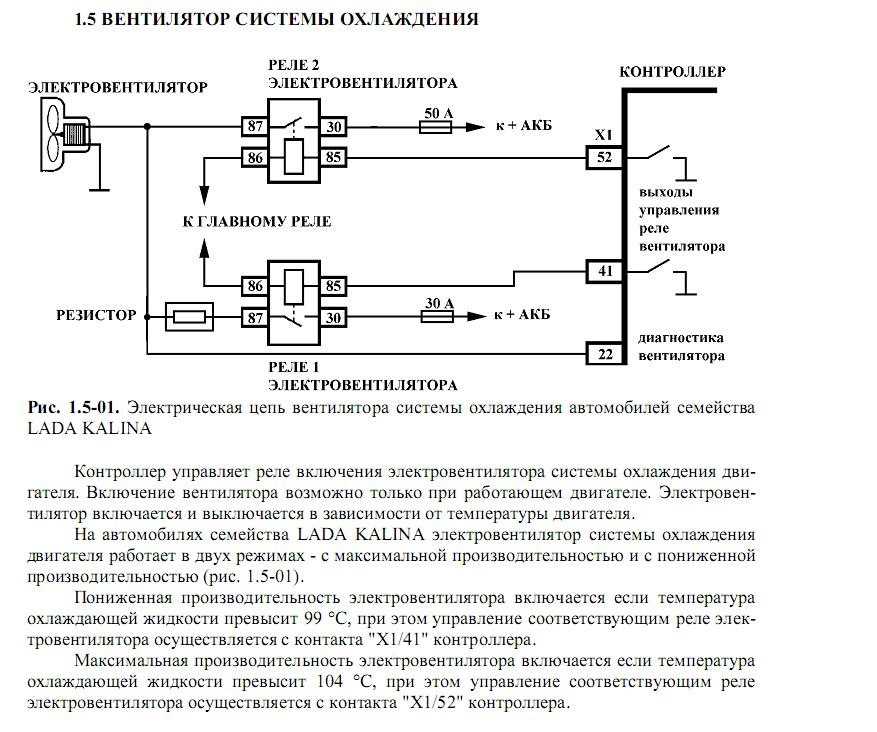 Проверка и замена резистора вентилятора охлаждения “калина”