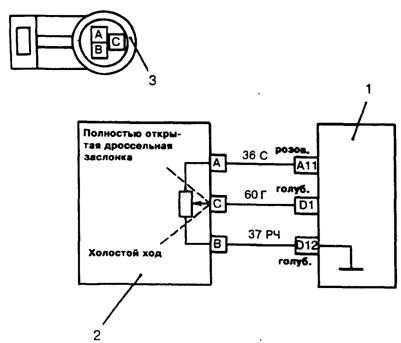 Почему не работает спидометр на ваз-2112: основные причины на 16 клапанном двигателе
