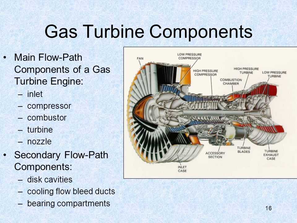 Информация о газовых турбинах | kawasaki heavy industries