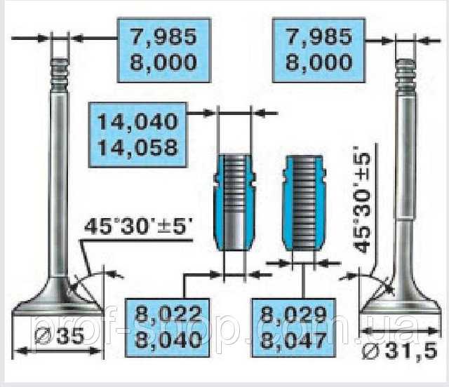 Диаметр регулировочных шайб клапанов ваз 2108 Как правильно подобрать шайбы для регулировки клапанов на ВАЗ 2108? Как правильно осуществить подбор