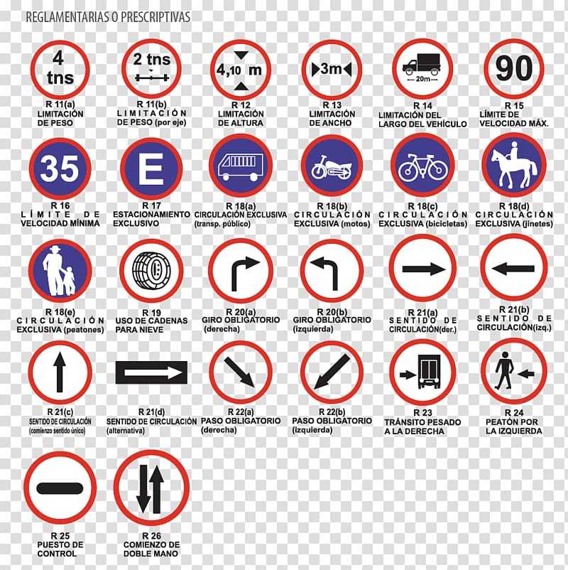 Знаки дорожного движения: такие простые и такие сложные