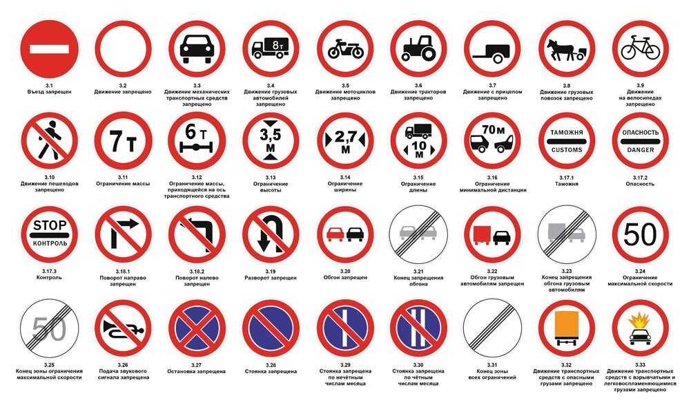 Дорожные знаки пдд — обозначения, пояснения и картинки знаков дорожного движения 2021 года