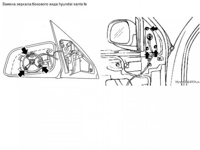 Способы разборки и установки зеркал заднего вида в автомобиле