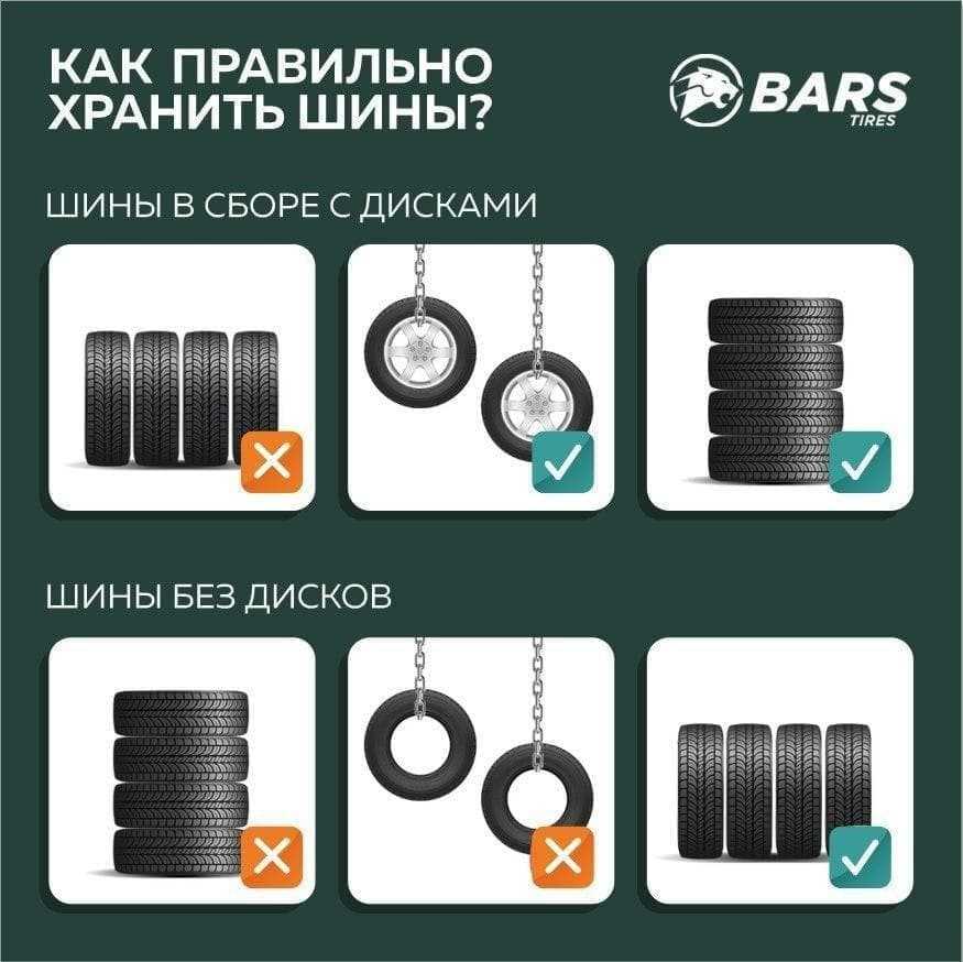 Как правильно хранить резину на дисках и без дисков? :: syl.ru