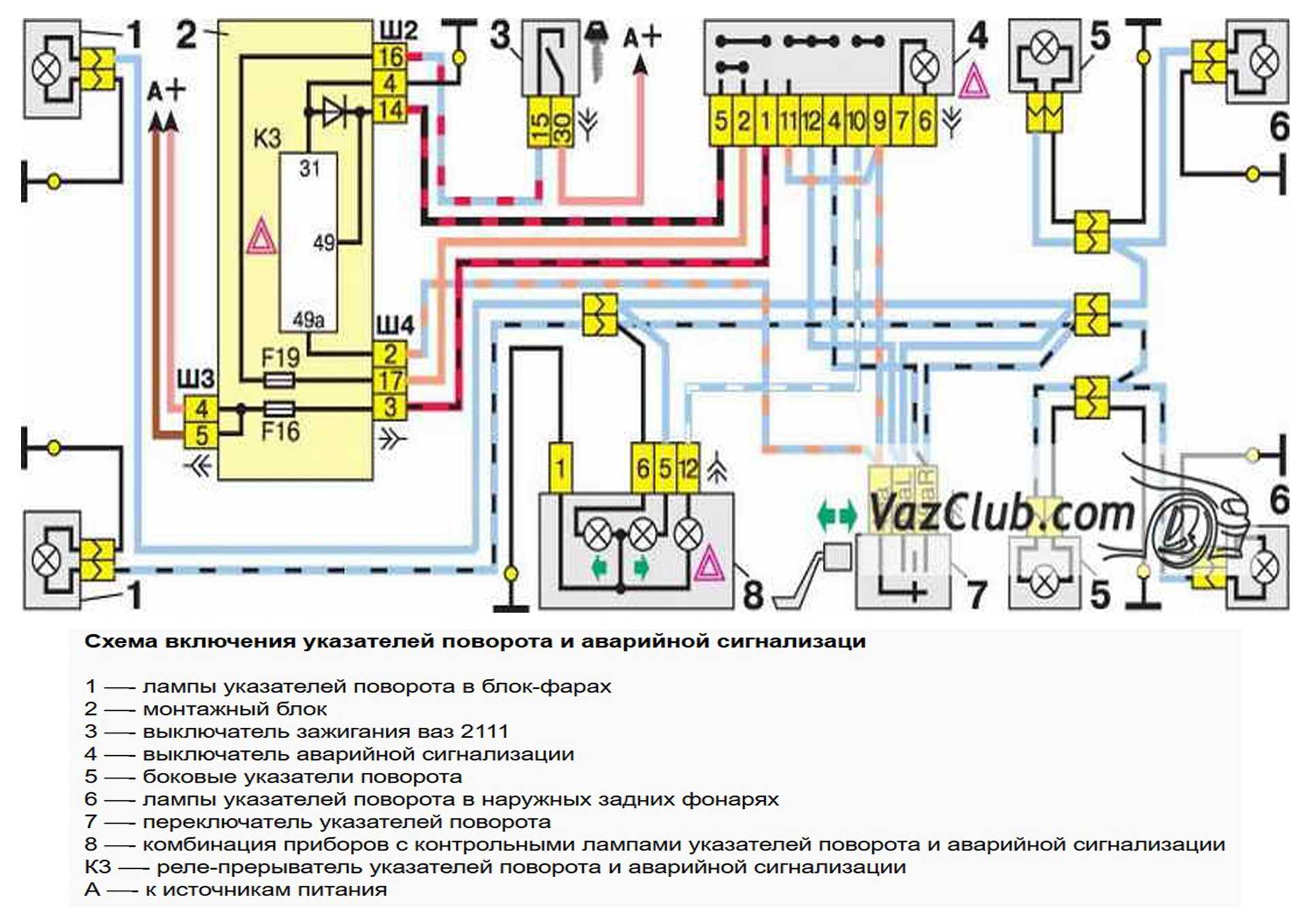 Схема поворотников. Схема реле поворотника ВАЗ 2107. Схема включения поворотников ВАЗ 2106. Схема указателей поворотов и аварийной сигнализации ВАЗ 2109. Схема реле поворотов ВАЗ 21 0 9.