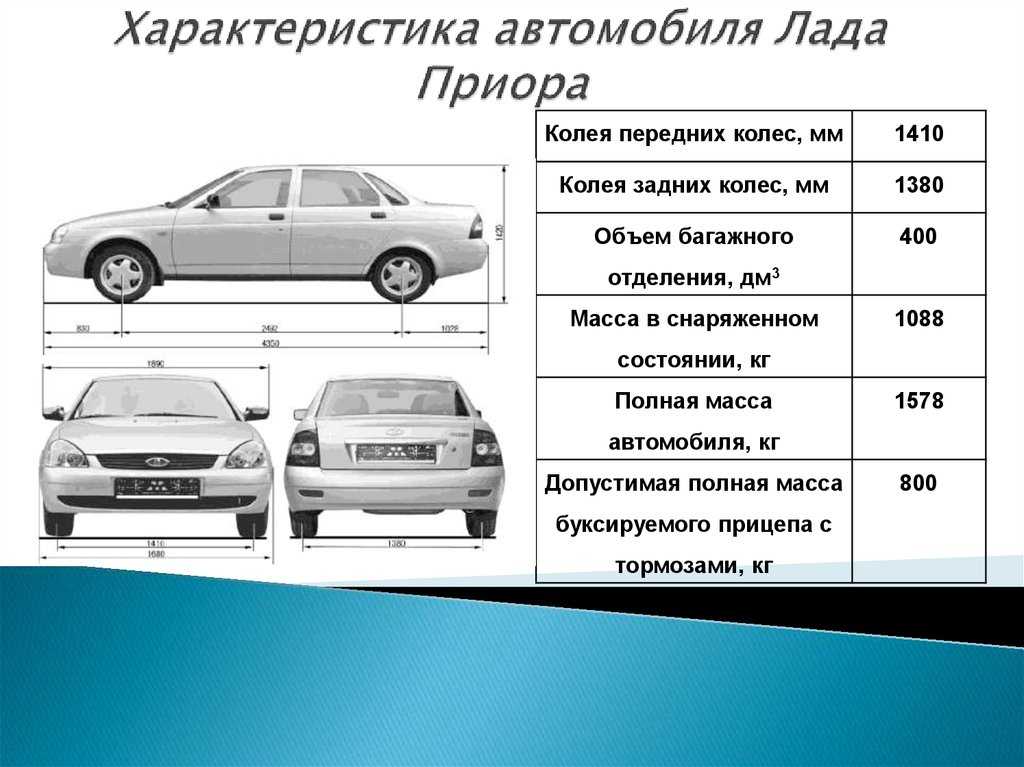 Назначение и техническая характеристика автомобиля