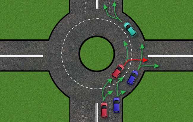 Правила проезда перекрестков с круговым движением. новые правила движения по кольцу, как правильно проезжать, какой поворотник включать при въезде на кольцо