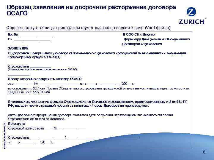 Как расторгнуть электронный полис осаго?