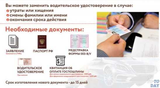 Замена водительского удостоверения в 2020 году