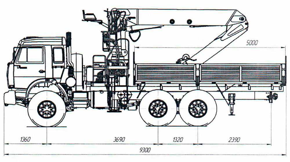 Камаз-4310 технические характеристики и устройство, размеры, двигатель и расход топлива