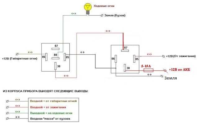 Схема подключения дхо (drl) через контактное реле в авто | 2 схемы