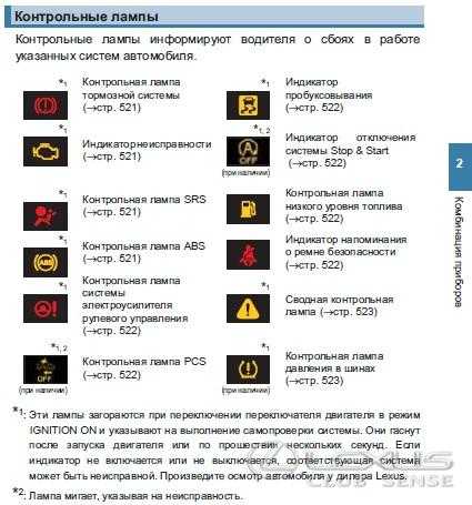 Обозначение символов на приборной панели автомобиля: описание и значение контрольных и сигнальных ламп, индикаторов и значков