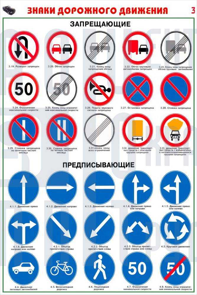 Временные дорожные знаки: ремонтные, запрещающие и предупреждающие