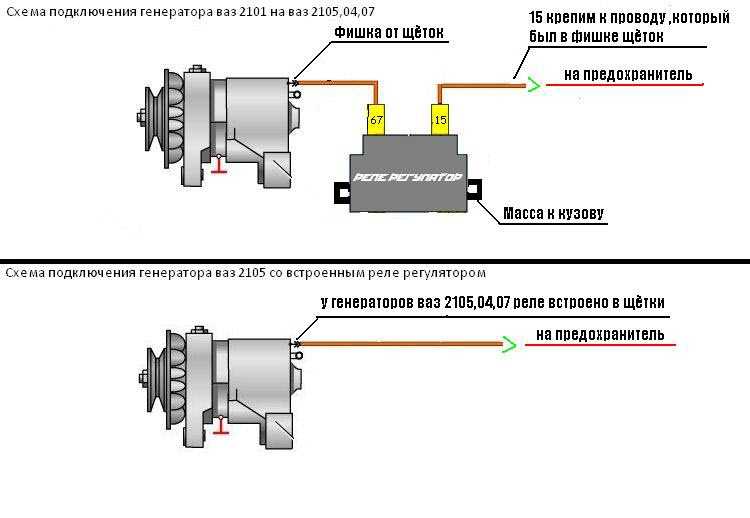 Ремонт генератора ваз 2107 его неисправности, разборка и схема подключения
