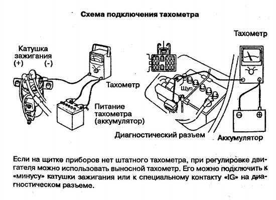 Тахометр электронный: установка и подключение :: syl.ru