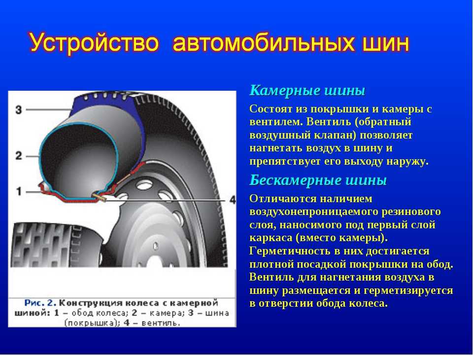 Как подобрать колесный диск: 9 основных параметров