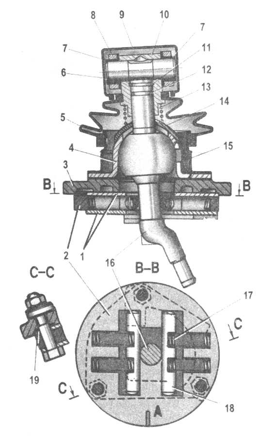 Механизм переключения передач ваз 2121