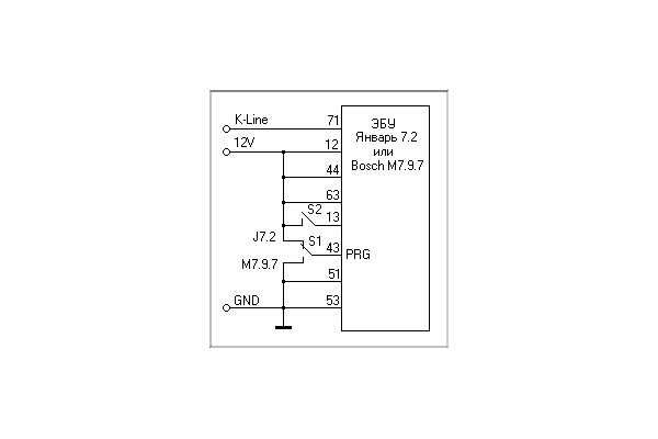 Купить эбу контроллер 21214-1411020-10 (m7.9.7) для нива с 2005г. по цене 6 955 руб.