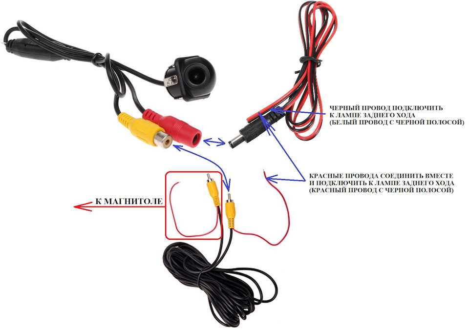 Для автомобиля: как подсоединить две видеокамеры к одному дисплею
