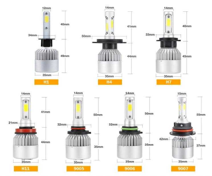 Замена ламп в фарах на светодиодные Замена штатных автомобильных ламп на светодиодные Лампы накаливания, до сих пор широко применяемые в автомобилях,