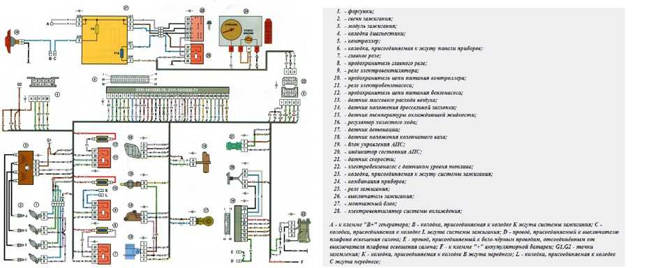 7 основных неисправностей электросхемы ваз-2109 и способы их устранений