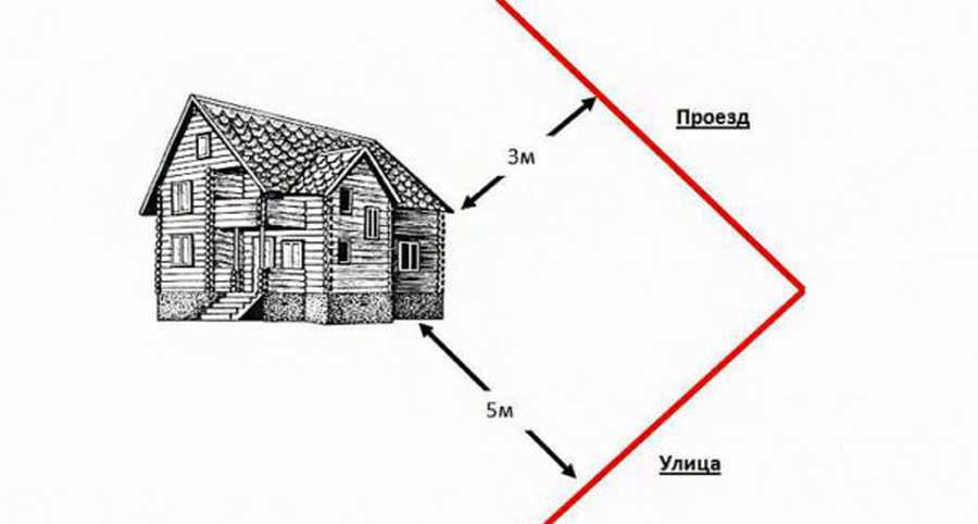 Подъем и перенос деревянного дома