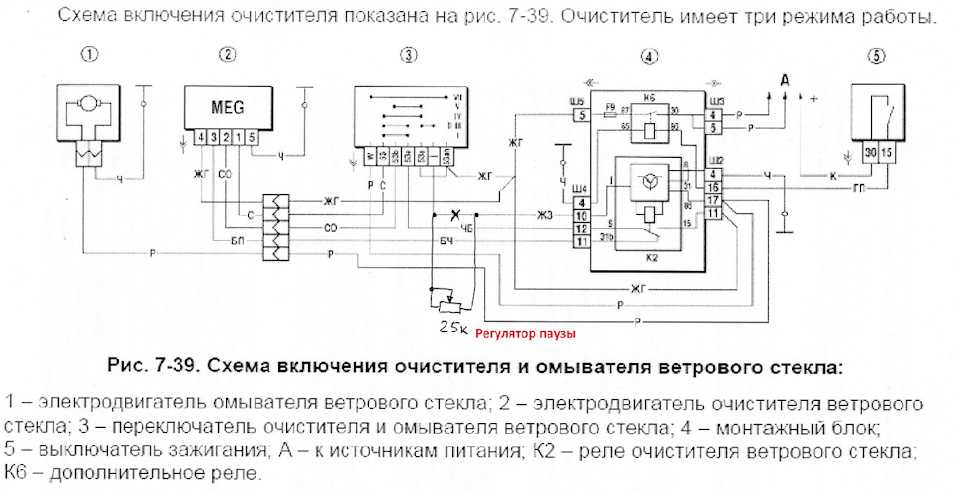 Схема обмоток двигатель дворников