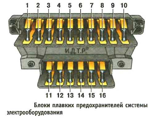 Предохранители нива 21214 – реле и предохранители ваз 21214, 21314 (нива 4х4 инжектор) » лада.онлайн - автозапчасти ваз - tazovod.ru