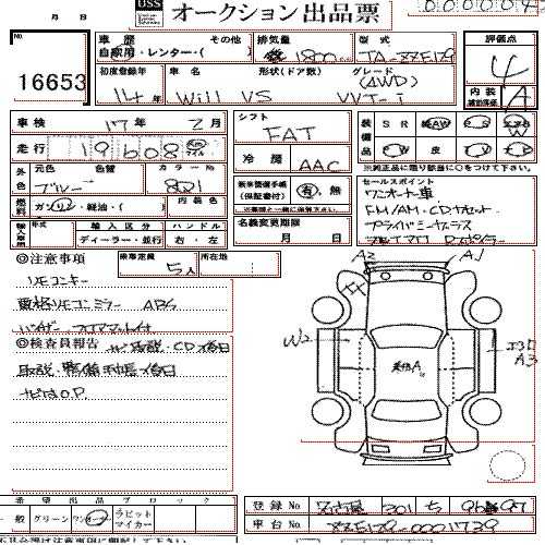 Расшифровка аукционного листа японского автомобиля.