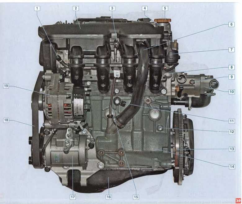 Двигатель lada priora