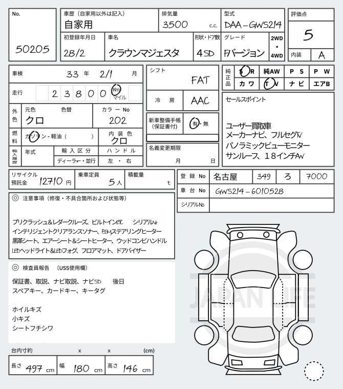 Перевод аукционного листа с японского | авто брянск