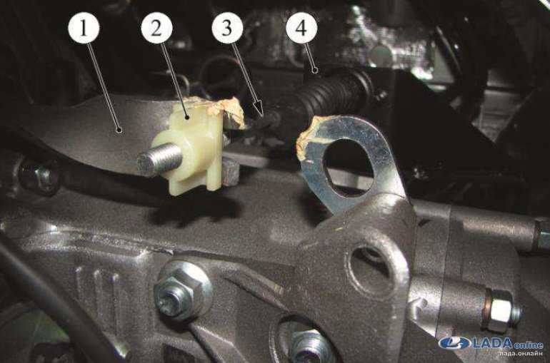 Регулировка сцепления лада гранта тросиковая коробка - ремонт авто - от простого своими руками, до контроля работы сто