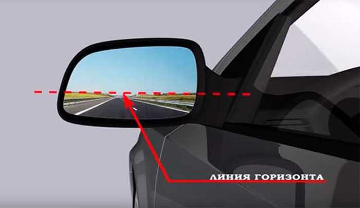 Как правильно настроить зеркала в машине