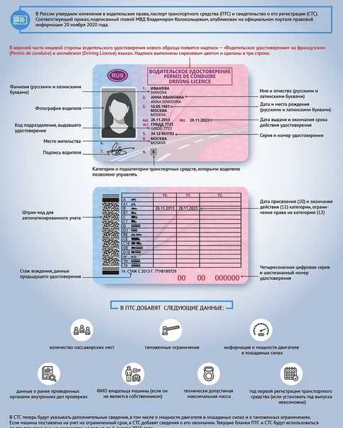 Расшифровка категорий водительского удостоверения нового образца