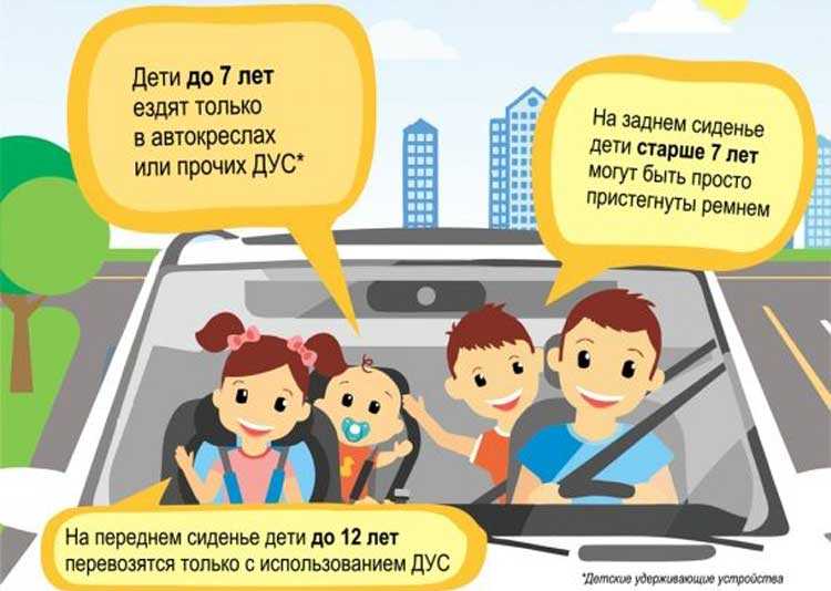 Как перевозить малыша в машине Правила перевозки детей в автомобиле в 2021 году Закон о перевозке детей в автомобиле Если вы планируете перевозить своих