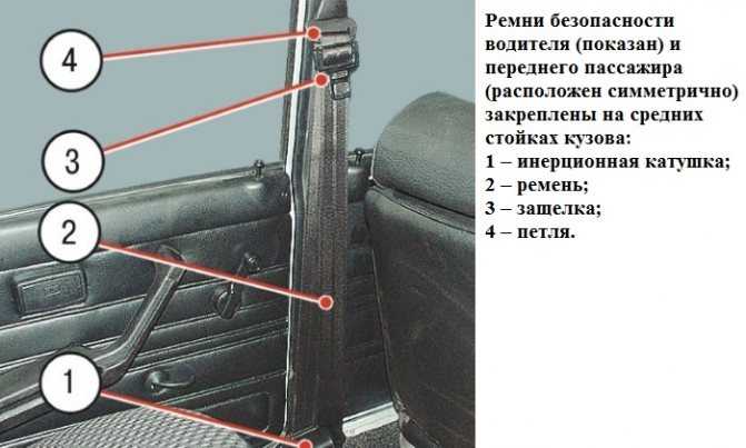 Установка ремней безопасности на ваз 2106 avto-ladyrb.ru